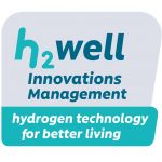 h2-well Innovationsmanagement