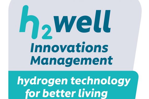 h2-well Innovationsmanagement
